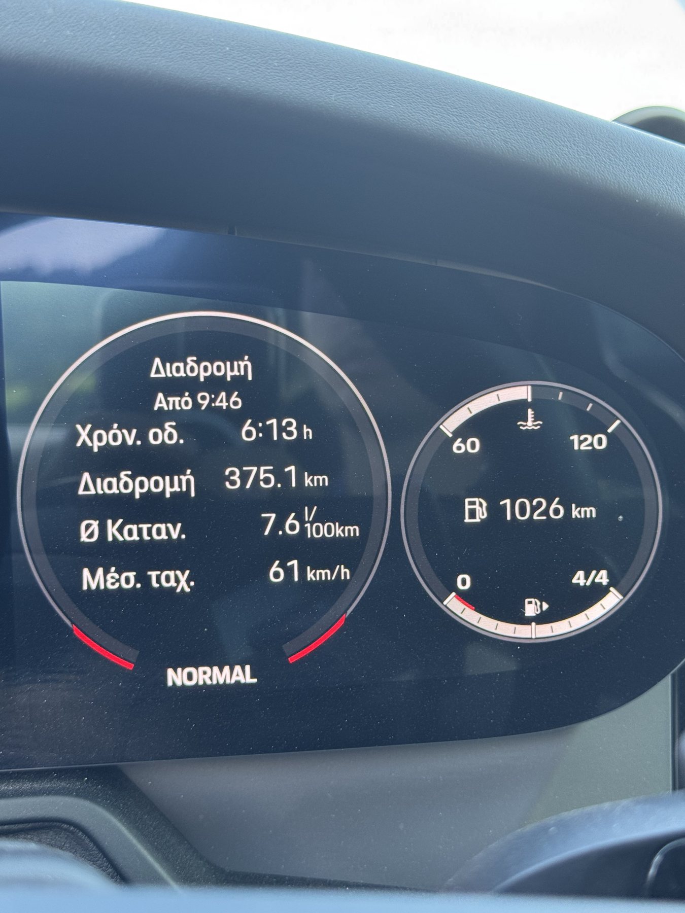 Η οθόνη της 911 δείχνει μέση κατανάλωση 7,6 λίτρα στα 100 χιλιόμετρα και αυτονομία 1.026 χιλιόμετρα