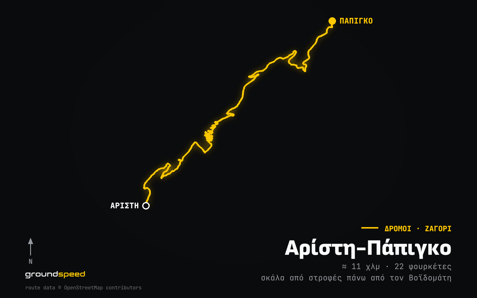 Χάρτης διαδρομής Αρίστη - Πάπιγκο
